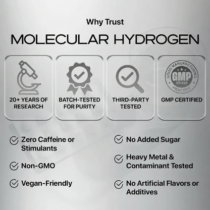 H2 Molecular Hydrogen Water