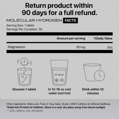 H2 Molecular Hydrogen Water