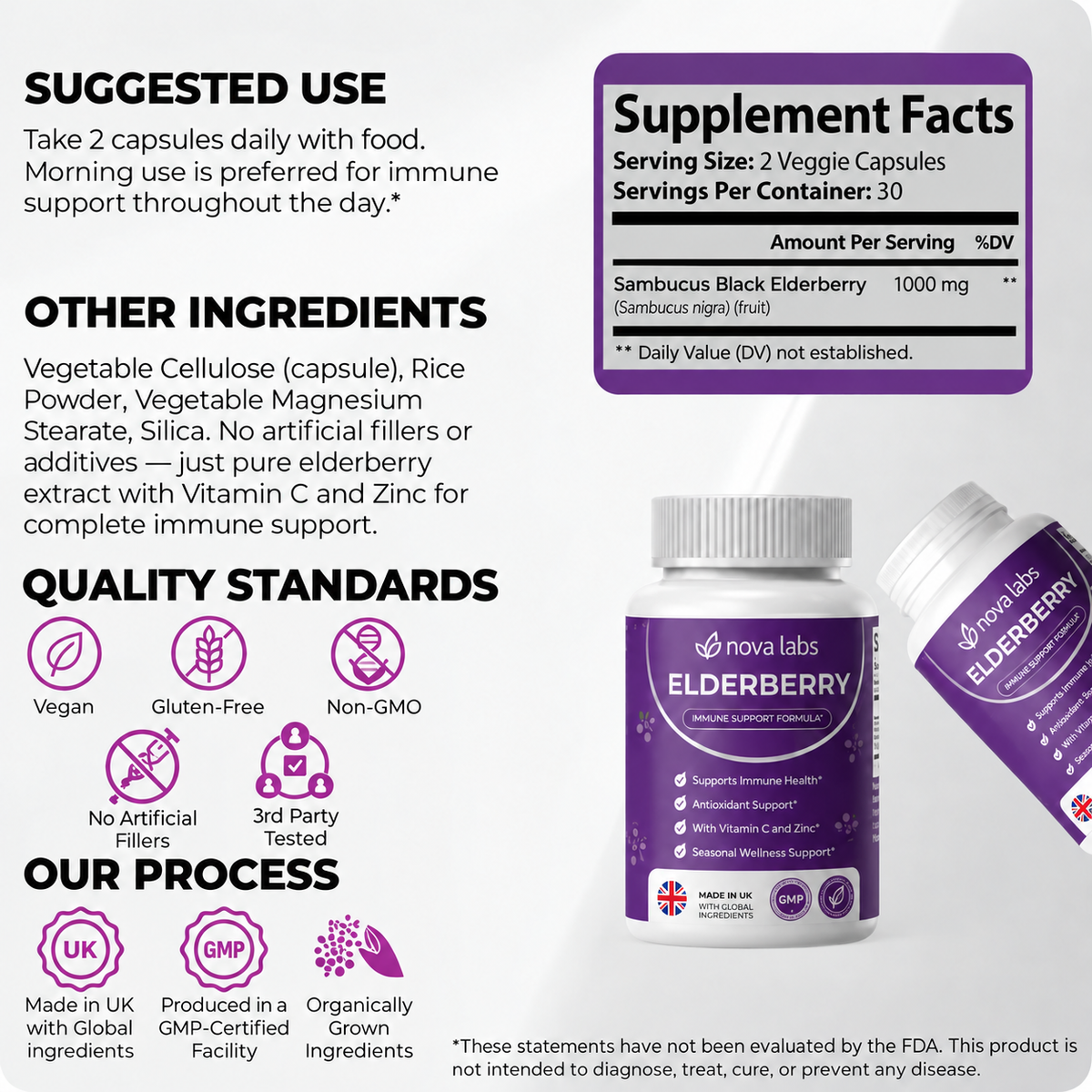 Premium Elderberry Capsules